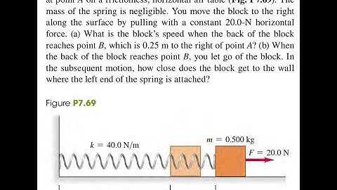 A 0.500-kg block, attached to a spring with length 0.60 m and force constant 40.0 N/m, is at rest w