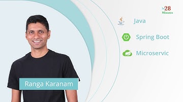 Clean Code with Java: Learn Simple Design, Refactoring & TDD | Udemy Course Overview