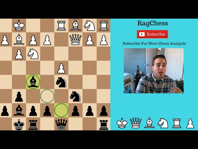 Chess Opening Principles (5 Tips to Always Follow)