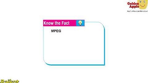Std: 6  Sub: Computer Ch: 2 More On Windows 7 Part 1