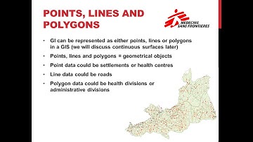 Part A Chapter 2 Lesson 1 What are GIS