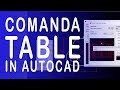 1.3.5 Autocad Table. Sau cum sa desenezi un Tabel in Autocad?