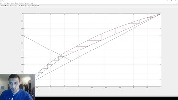 Introduction to Matlab in English | 40 McCabe Thiele diagram (4) - NTS For bottom section