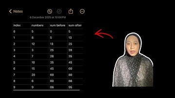 IMD238: C++ 1D Array Summation & Code Tracing 