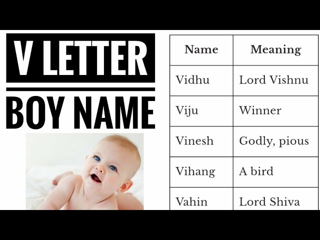 25++ Child name from v info