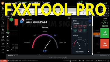 New Updated Fxxtool Pro VS Robot Cross Signal - Fxxtool Pro 2023