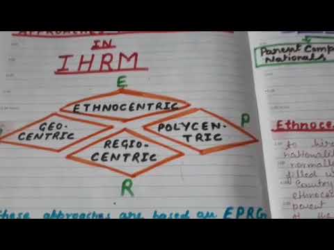 Video: Care sunt abordările Ihrm?