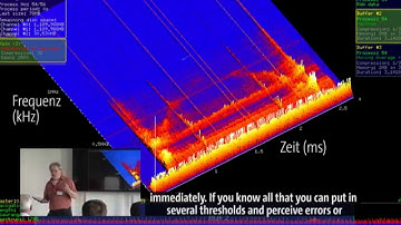 Laser Welding: Crack detection and process optimization by high-frequency impulse measurement