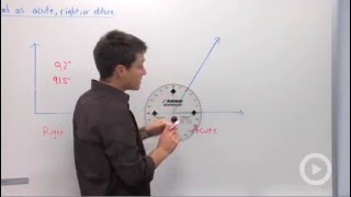Using a Protractor