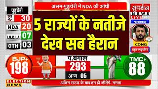 Vote Counting For Assembly Elections 2026: 5 राज्यों के नतीजे देख सब हैरान | Bengal | Assam | Kerala