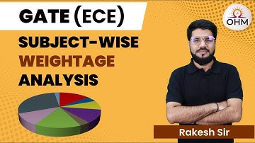 GATE ECE | SUBJECT WISE WEIGHTAGE ANALYSIS | IMPORTANT SUBJECTS #gate2025 #gateexam #gatepreparation