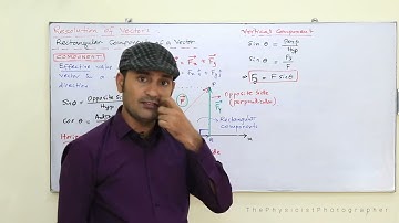 RESOLUTION OF VECTORS Part 1