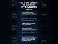 IoT development road map in 2026