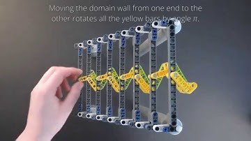 Topological mechanical metamaterials III: the spinner