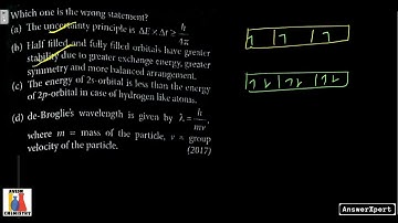Which one is the wrong statement?  A) de-Broglie