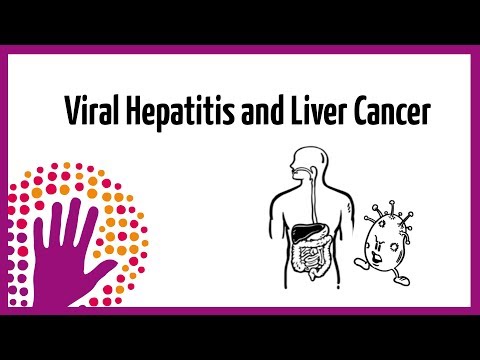 Viral Hepatitis and Liver Cancer