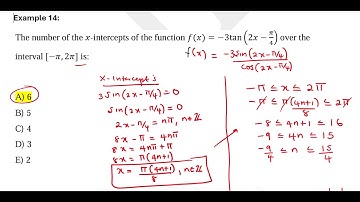 6 .4 Part 6( Vertical asymptotes and x-intercepts of Tangent and Cotagent Functions)