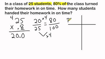 Finding The Percent Of A Number Using A Ratio Table