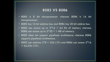8086 Microprocessor -