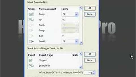 Data Logger Readouts: HOBOware Pro