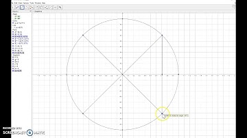 Creating the Unit Circle on GeoGebra, First Steps