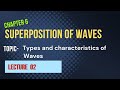 Class 12th , L2, chapter 6, Superposition of waves: Introduction lecture