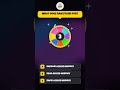 Test Your Tech Knowledge!  | Fun Technology Quiz #shorts