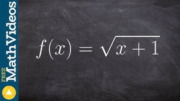 Find the inverse of a square root function