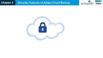 Enterprise Data Backup Powered By Asigra - Security