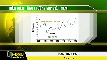 FBNC - ANZ dự báo GDP Việt Nam 2015 tăng đến 6,5%