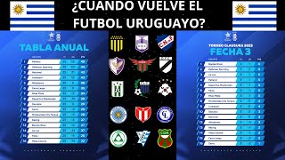 CUANDO VUELVE EL FUTBOL URUGUAYO? 