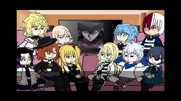 My favorite anime/Manga characters react to each other part 1/10 Chuuya Nakahara*WIP*