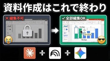 【神ツール】Claude×NotebookLMで"編集自由"なスライドが30分で完成｜全部見せます