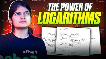 The Power of Logarithms: DSA Time Complexity