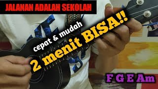 TUTORIAL KENTRUNG - JALANAN ADALAH SEKOLAH (cepat & mudah)