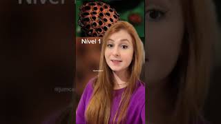TRYPOPHOBIA TEST #shorts