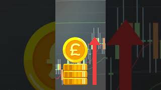 Details The Incredible Rise of Gold Prices in India (1947–2025) Guide