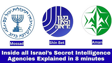Inside all Israel’s Secret Intelligence Agencies Explained in 8 minutes #explained #secret-agencies