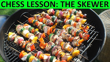 Chess Lesson: THE SKEWER!