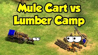 Mule cart vs lumber camp faceoff (AoE2)