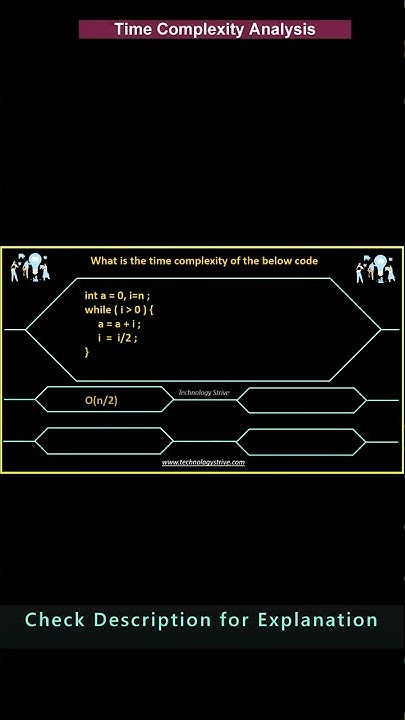 #Q2 - Time Complexity of Java Program #shorts #ytshorts #quiz - YouTube