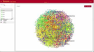 Celebrity Graph Analysis Guided Analytics Interface Net Worth