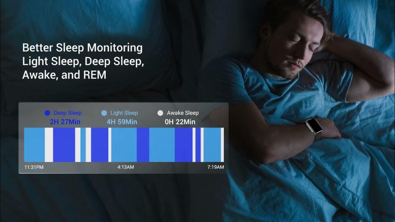 Letsfit E18 Fitness Smartwatch with Extra Bands YouTube