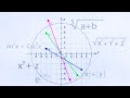 class X trigonometry