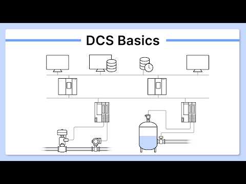 Distributed Control Systems (DCS) Basics