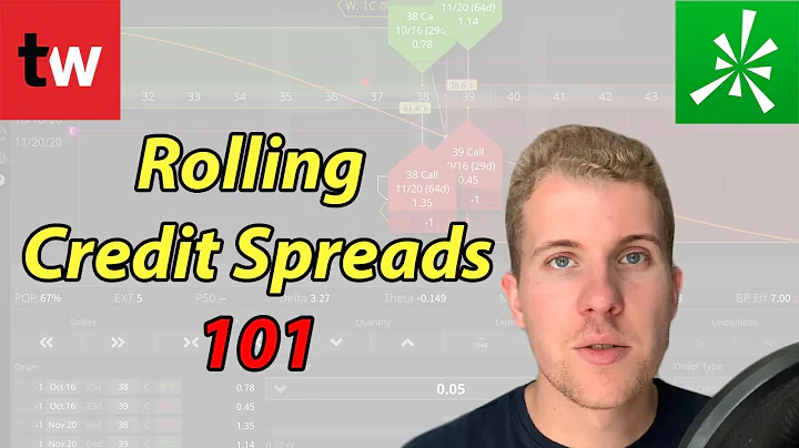 Options Trading: How To Roll Credit Spreads