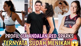 Biodata Gia Red Sparks | Giovanna Milana Pemain Volleyball Asal Amerika Serikat