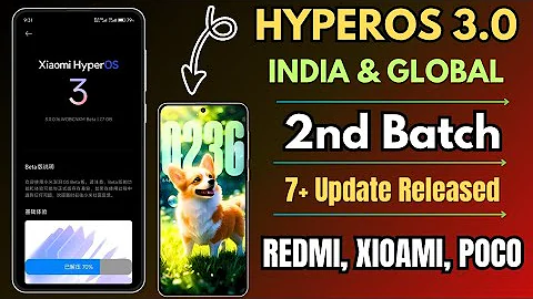HyperOS 3.0 India & Global 2nd Batch 7+ Update Released & HyperOS 3 Dec India Upcoming Update
