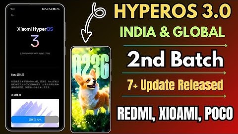 HyperOS 3.0 India & Global 2nd Batch 7+ Update Released & HyperOS 3 Dec India Upcoming Update