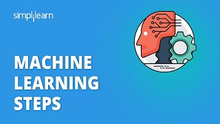 The Ultimate Guide to Implementing Machine Learning in Golang - Deploying Machine Learning Models in Golang